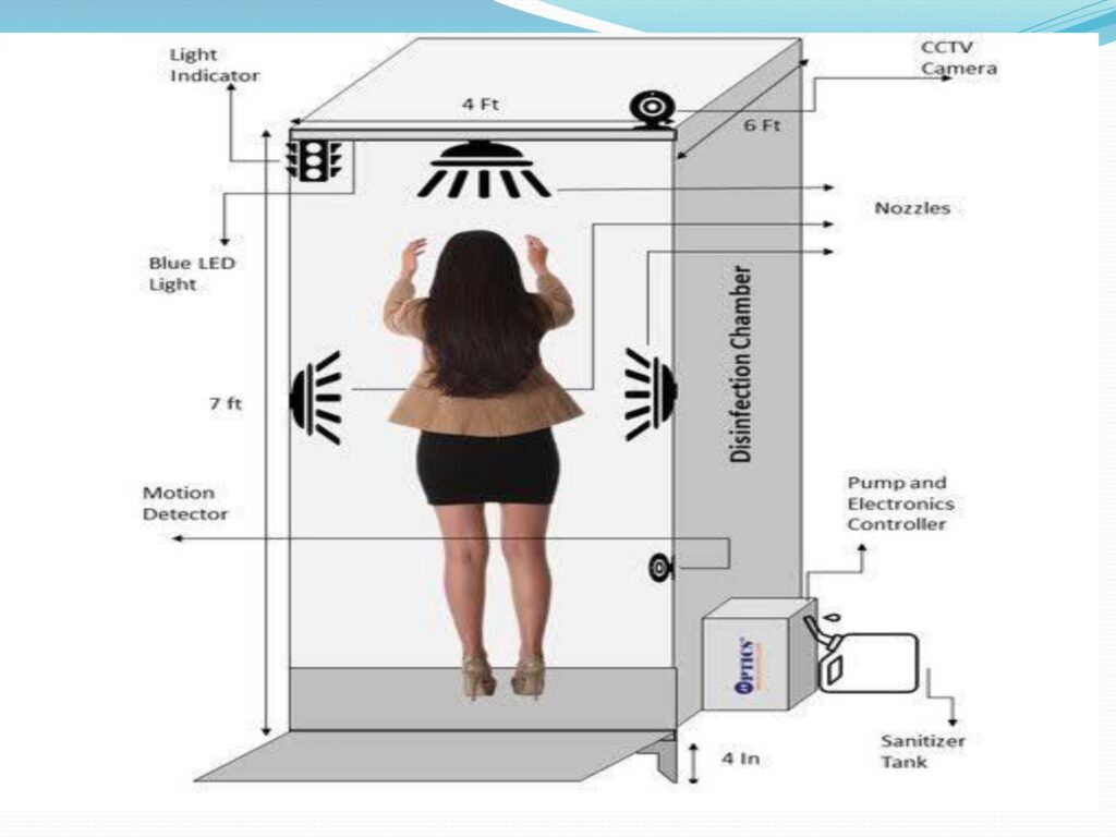 MASS BODY SANITIZING.2-converted_page-0008