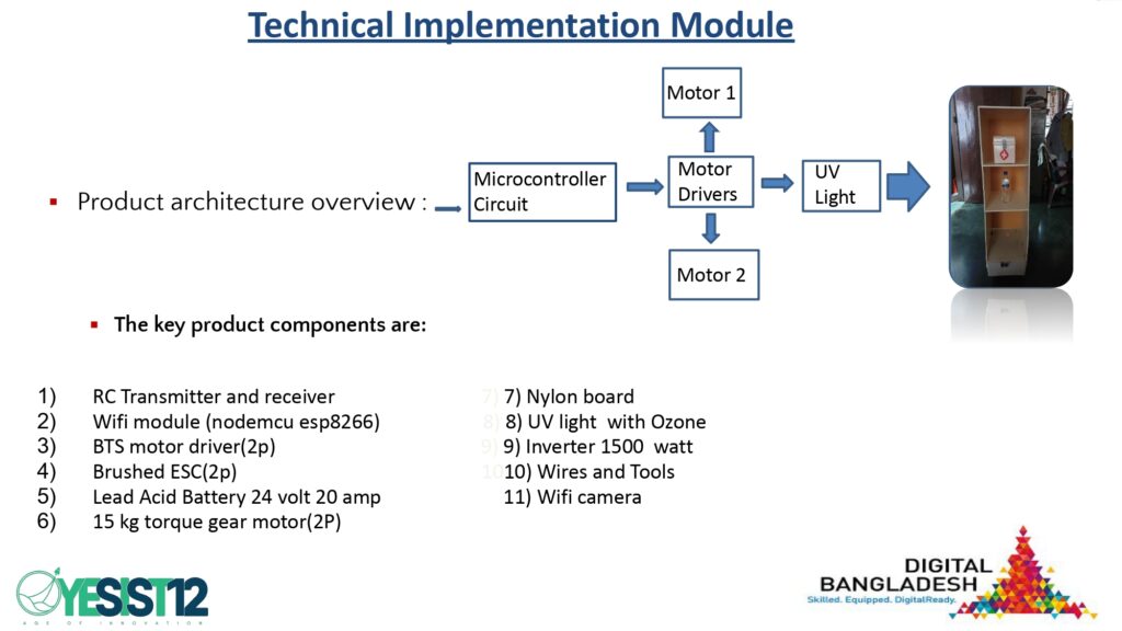 UVLR Slides.pptx_page-0006