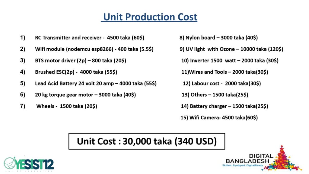 UVLR Slides.pptx_page-0010