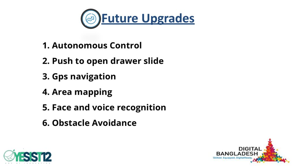 UVLR Slides.pptx_page-0011