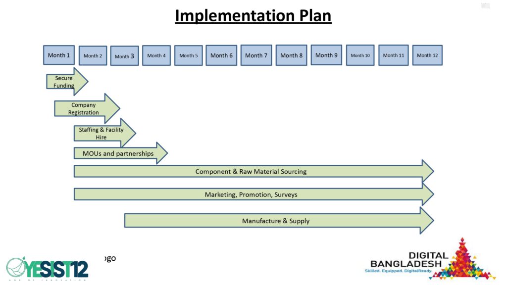 UVLR Slides.pptx_page-0012